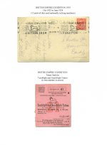 British Empire
Exhibition 1924