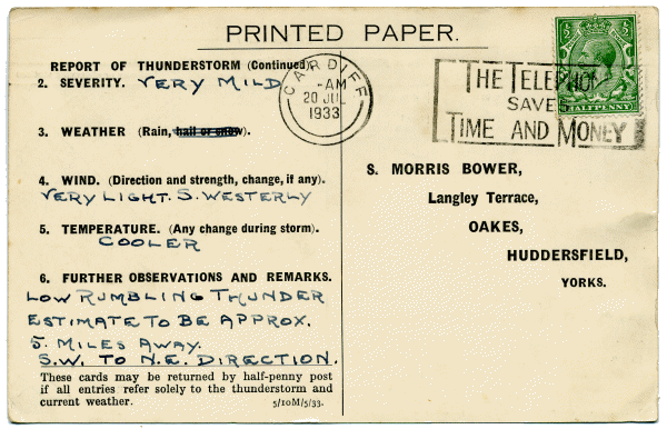THE TELEPHONE/SAVES/TIME AND MONEY Slogan Postmark 1933 on envelope THE TELEPHONE/SAVES/TIME AND MONEY Slogan Postmark 1933 on envelope