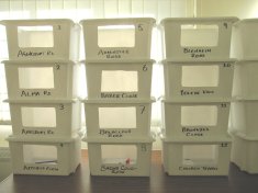 Boxes for the streets in the local Penylan Area Boxes for the streets in the local Penylan Area