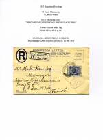 Kenya & Uganda 1923 50 cent
  Registered Envelope