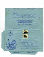 Tanzania 1981
   Formula Air Letter
   Warthog Used