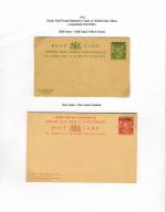 Uganda 1902
  ½a & 1a Reply Cards Mint