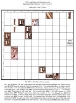 GVI 1 cent Black and brown
 Plate 2/22 varieties