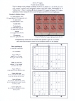 East Africa & Uganda  1919 Surcharge Sheet layout