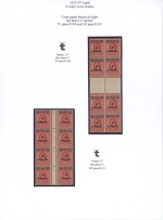 East Africa & Uganda 1919 Surcharge Gutter blocks