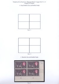 K. U. T. 1960 Definitive Plates