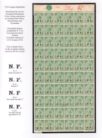 Tanganyika 1916 >½d Pane of 60 Constant varieties